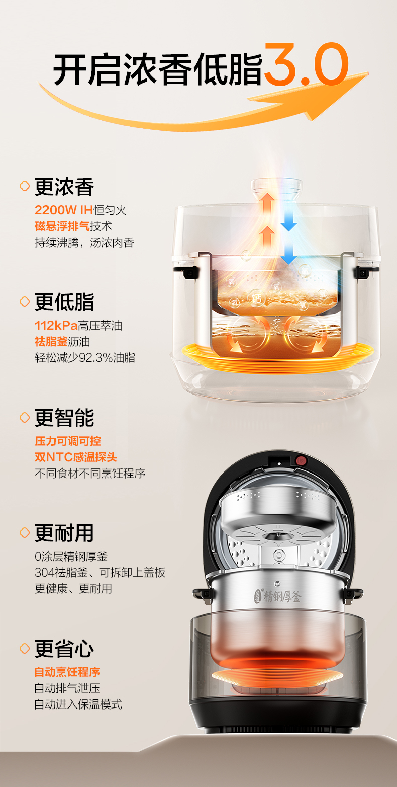 产品详情介绍