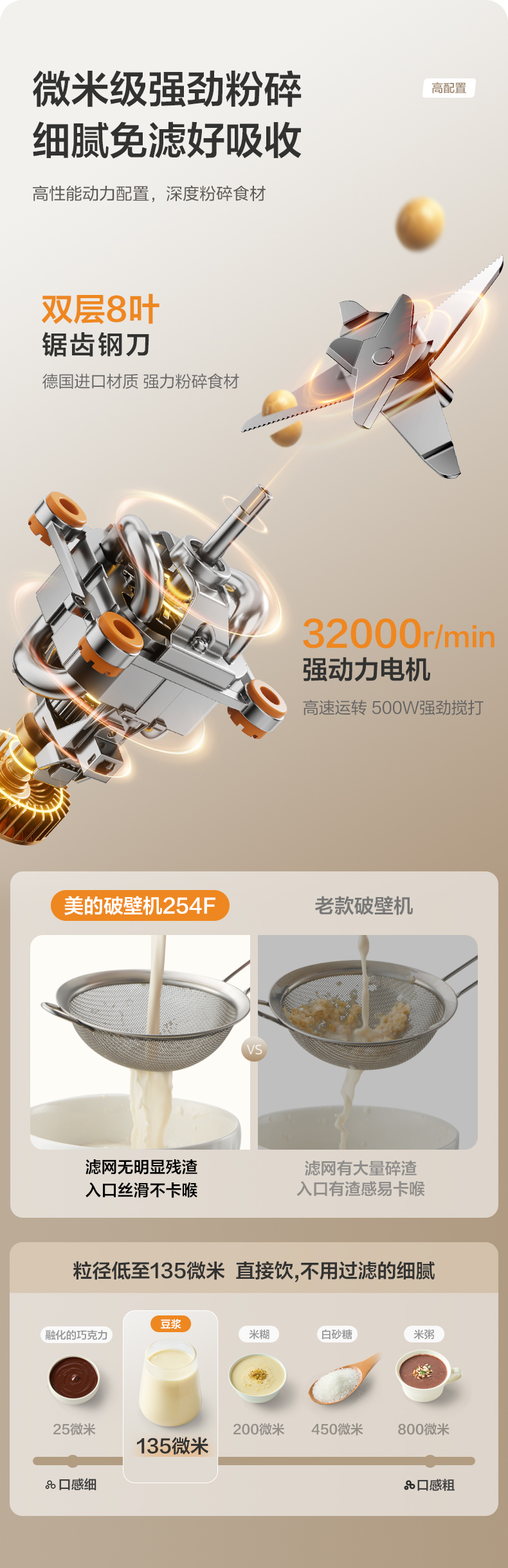 产品详情介绍