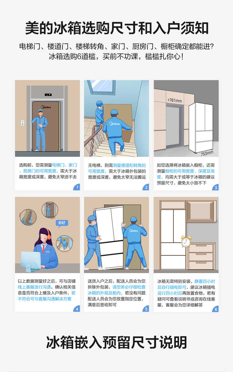 商品详情
