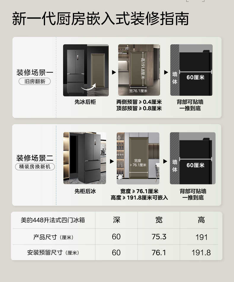 商品详情