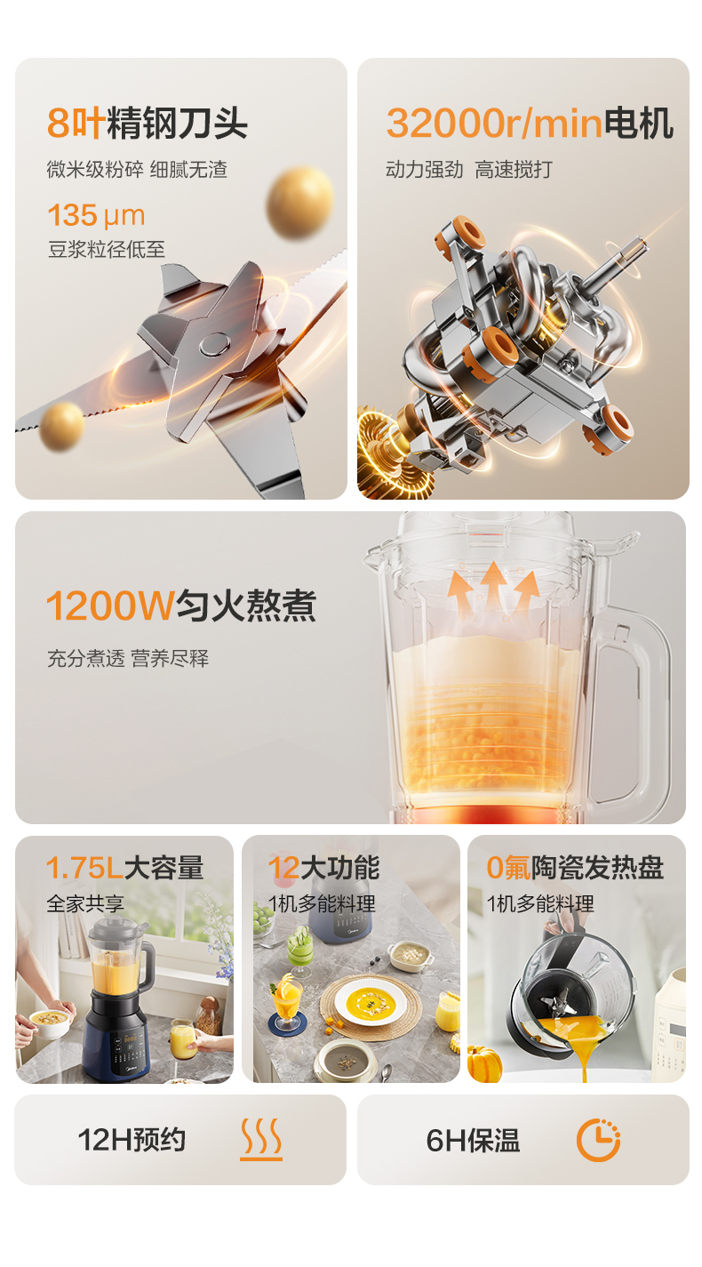产品详情介绍