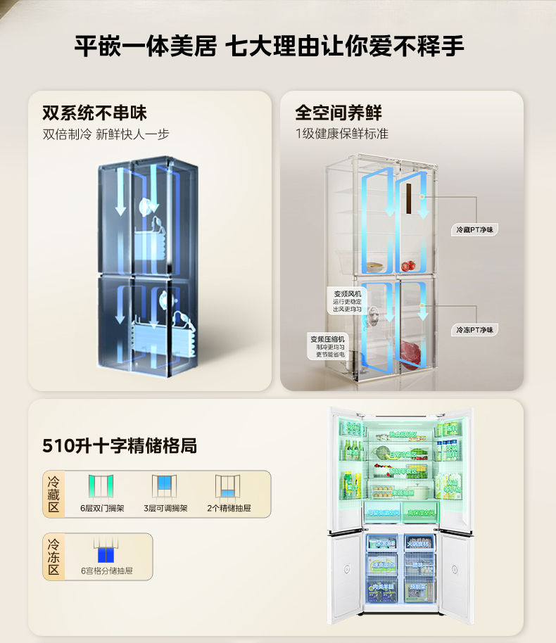 产品详情介绍