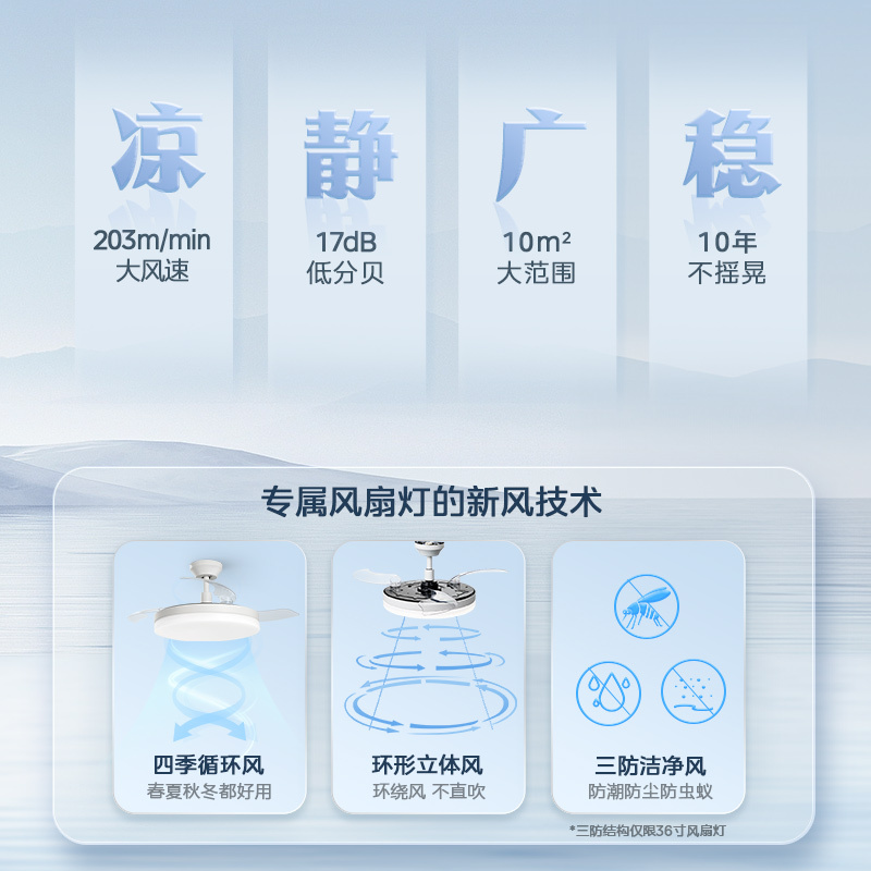 美的风扇灯吊扇灯 36寸三防-24W单色 至简风 MFY-T2401