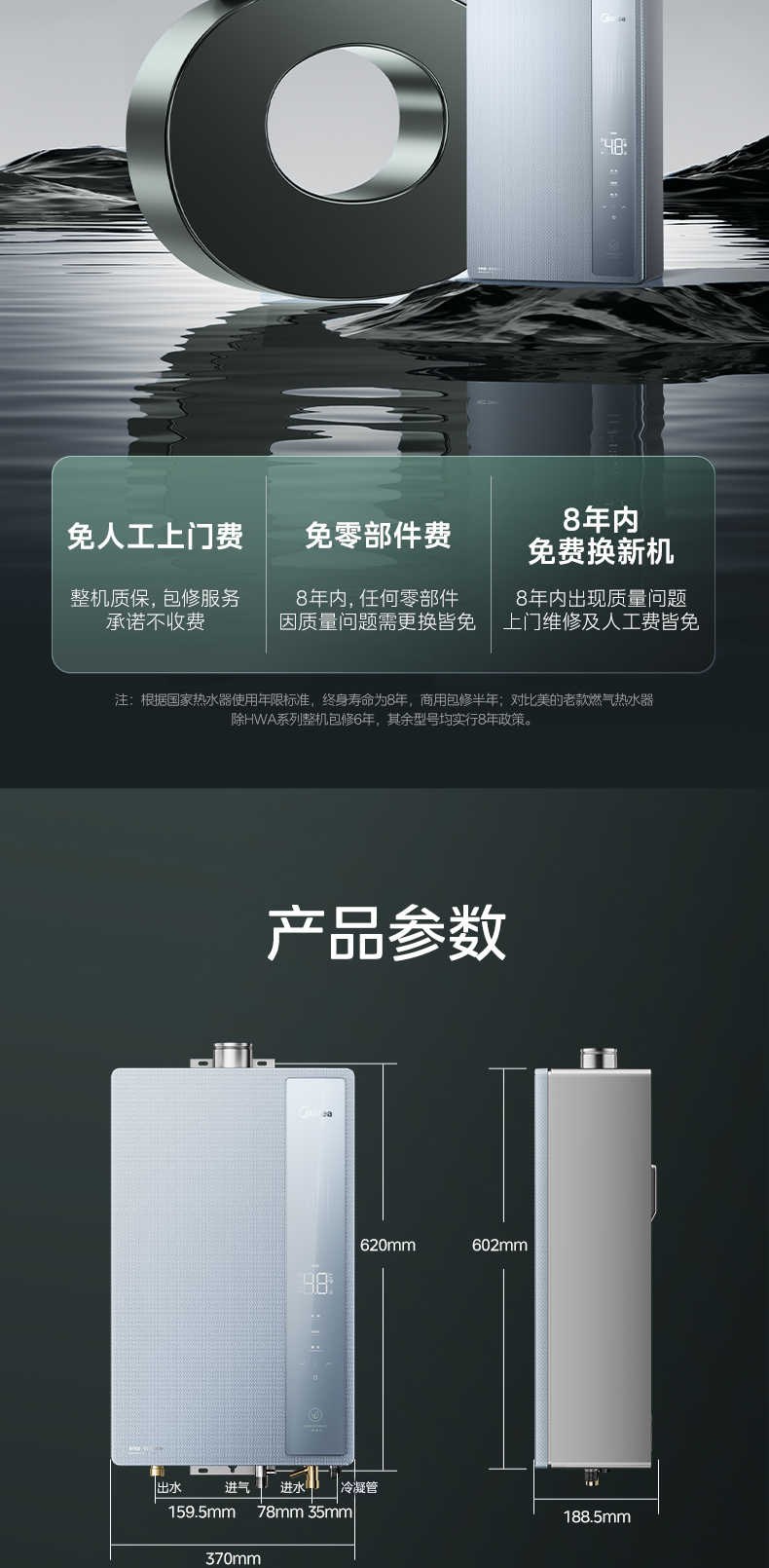 商品详情