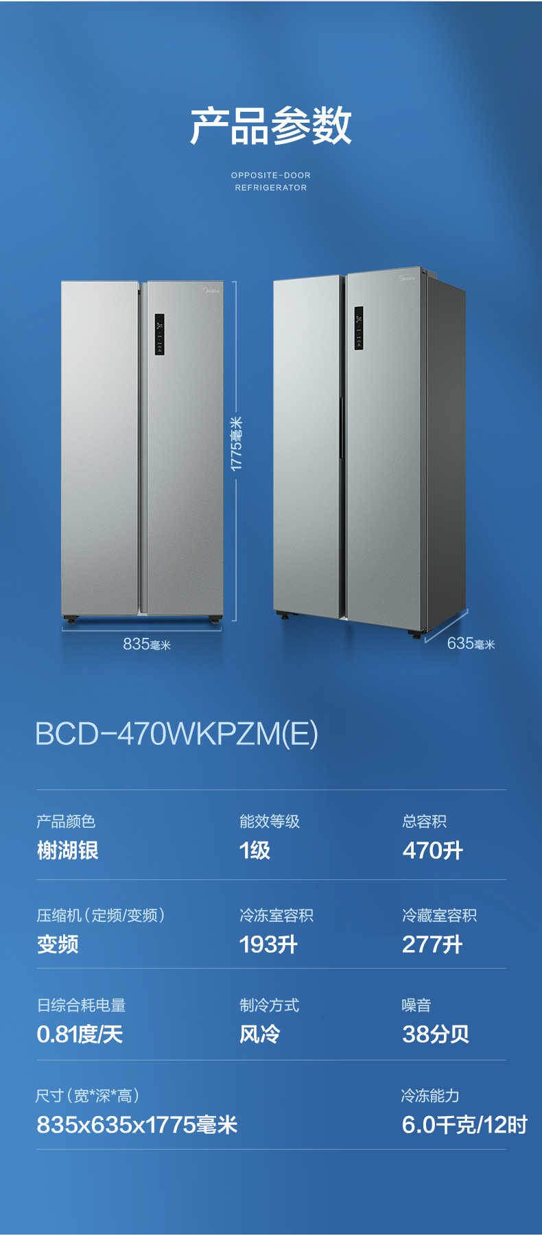 商品详情