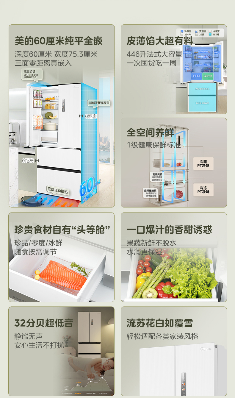产品详情介绍
