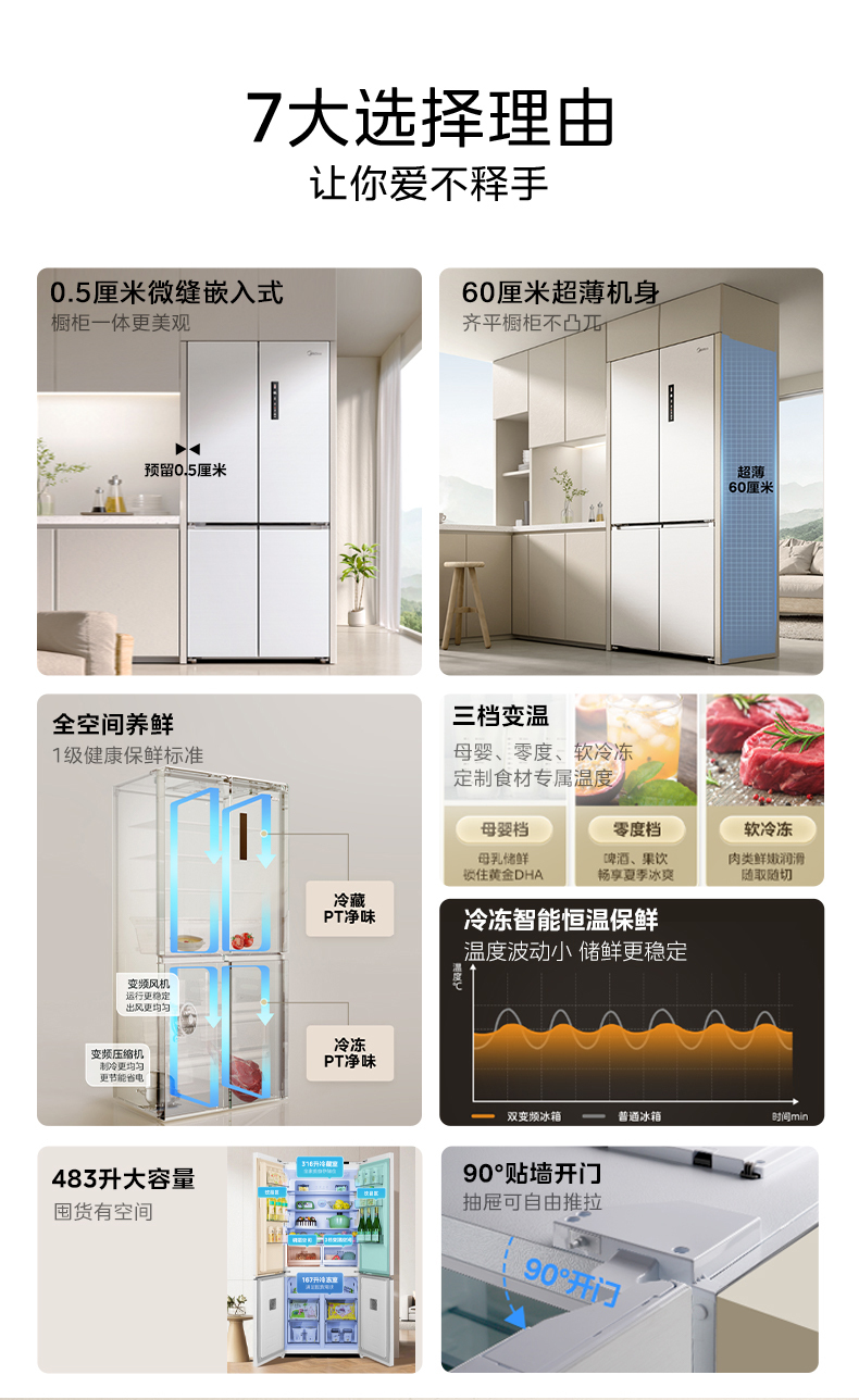 产品详情介绍