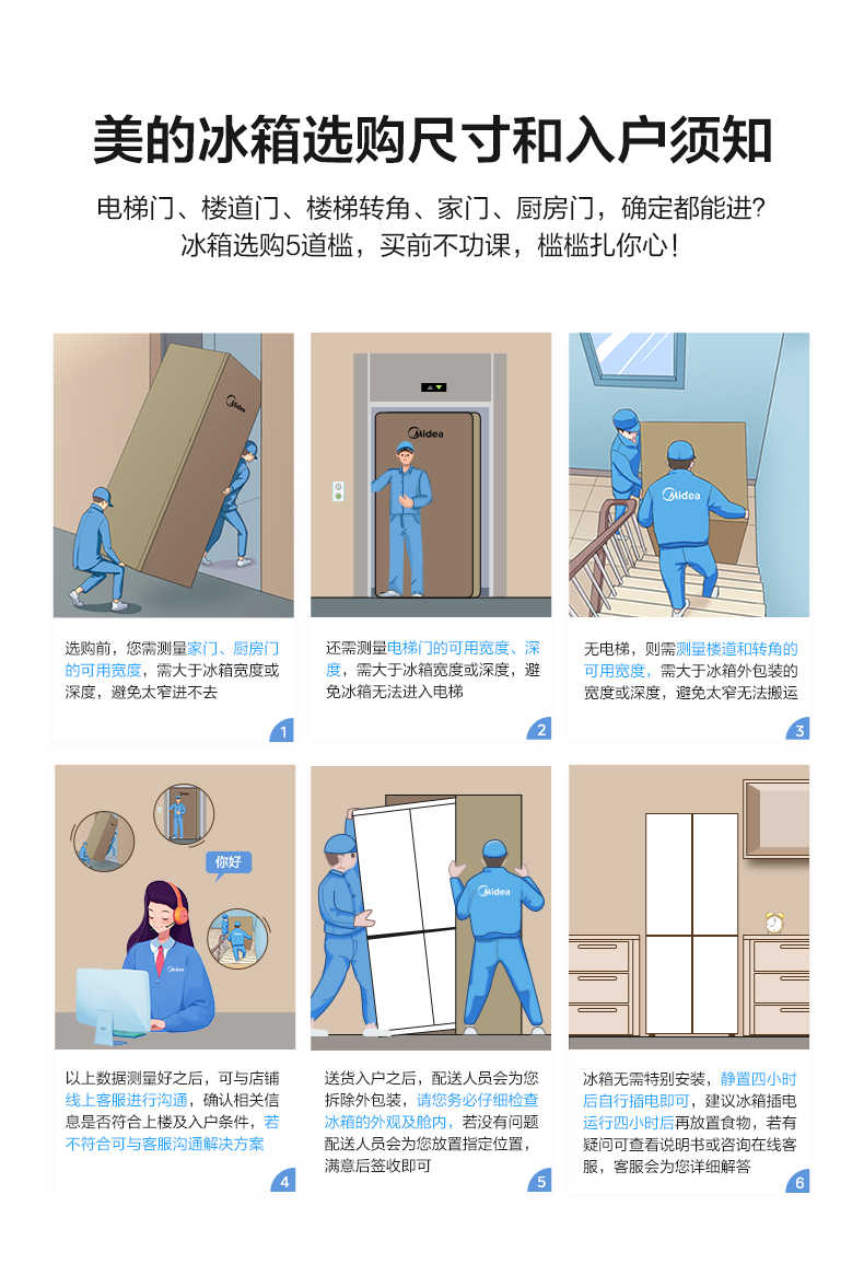 商品详情