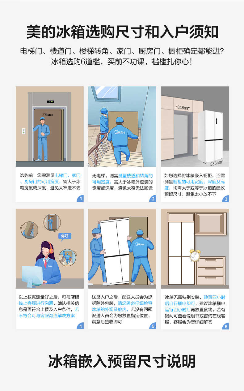 商品详情