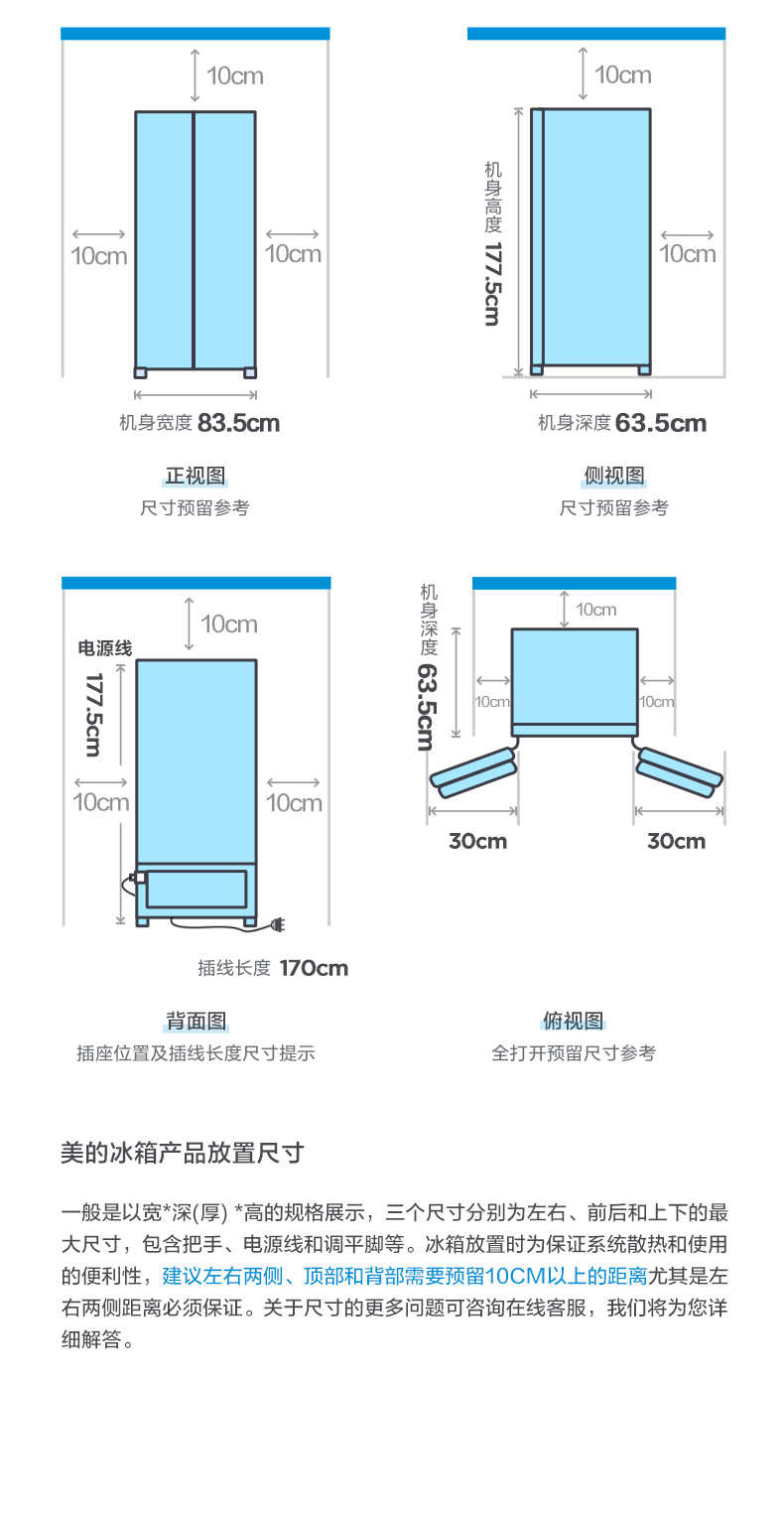 商品详情