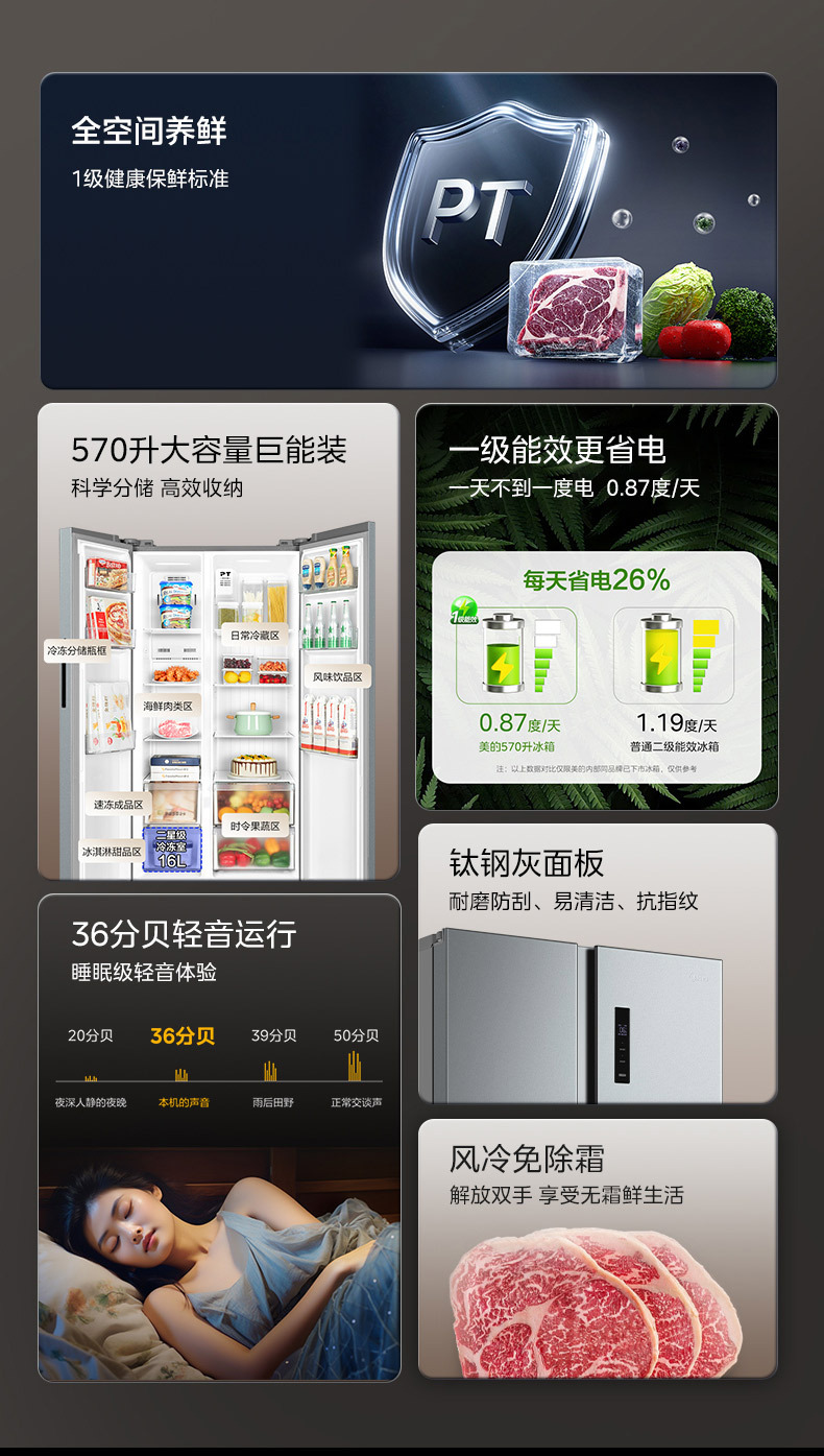 产品详情介绍