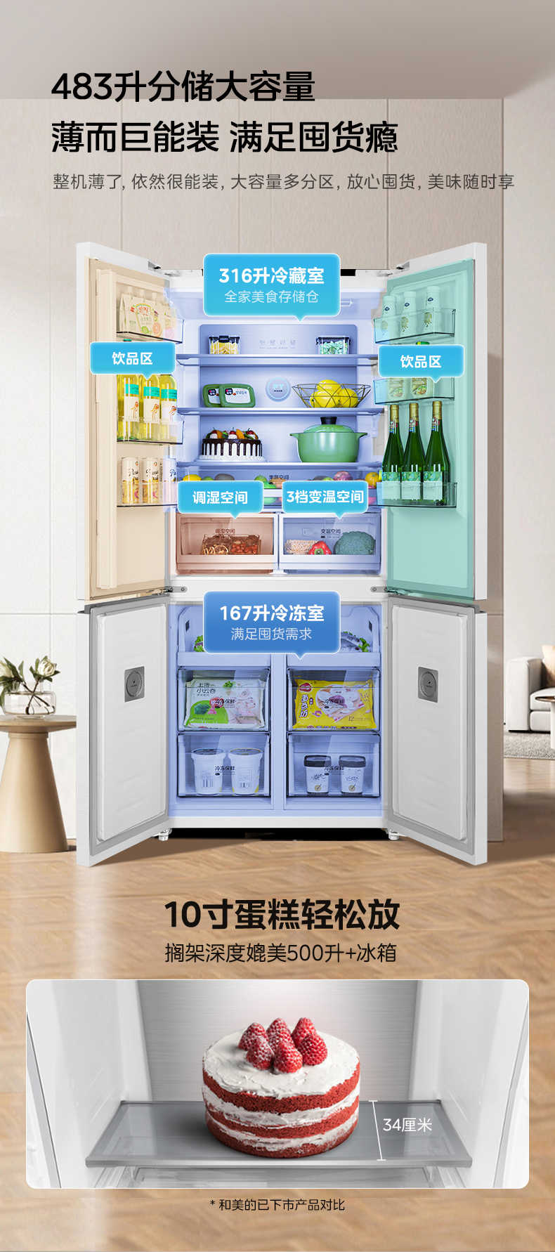 商品详情