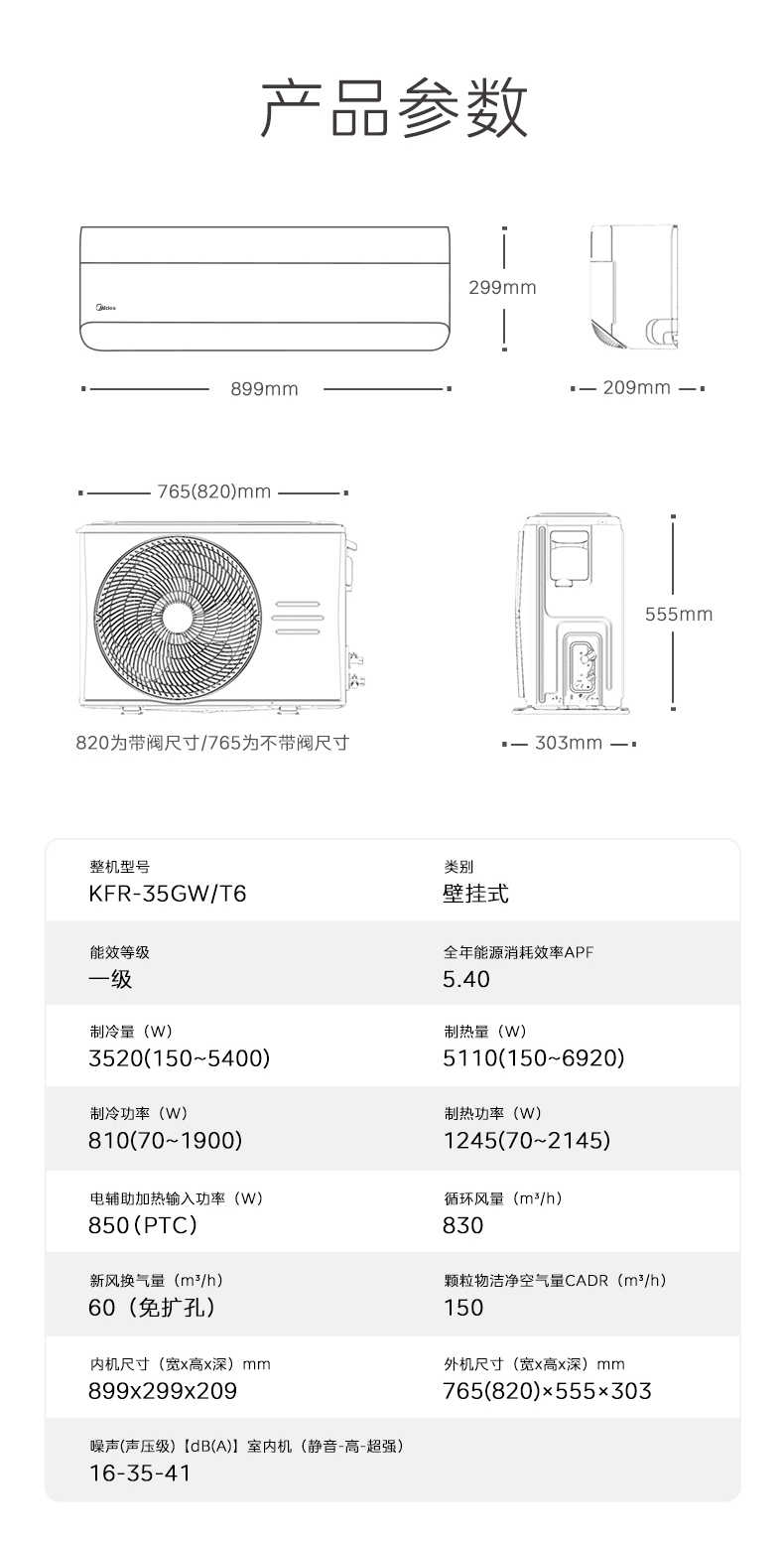 商品详情