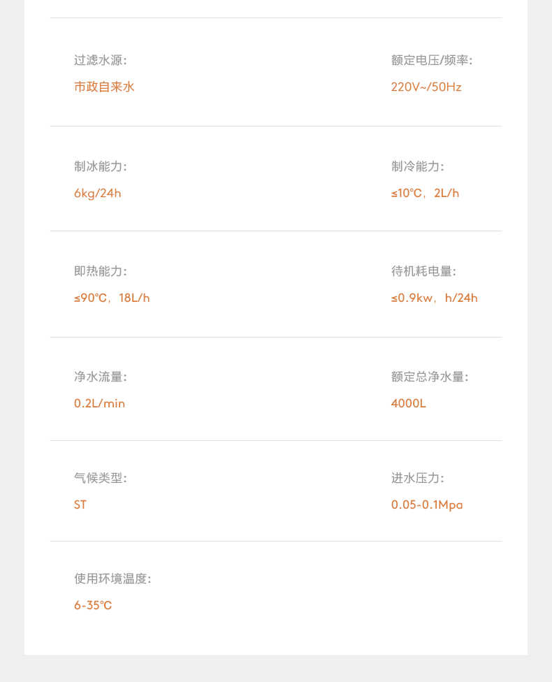商品详情