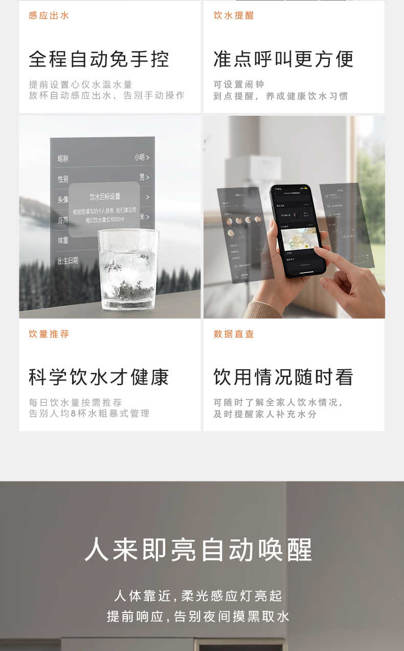 商品详情