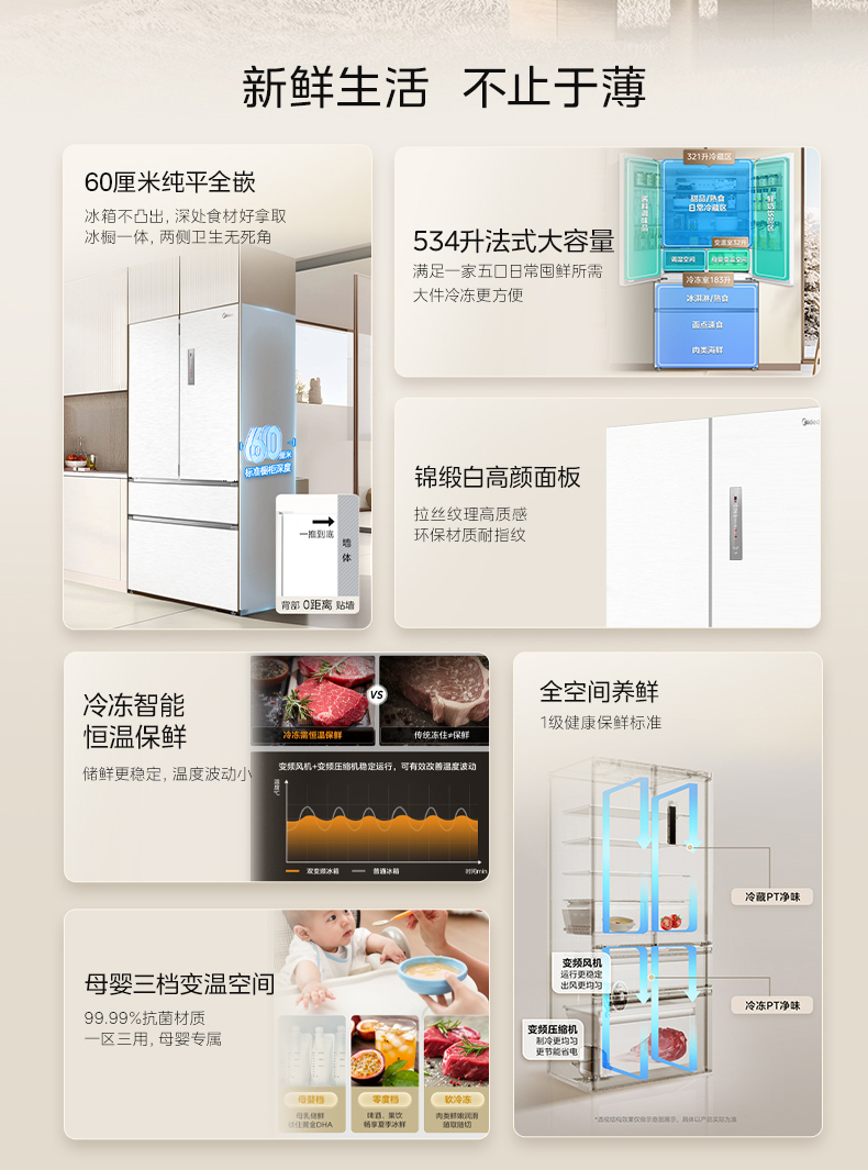 产品详情介绍