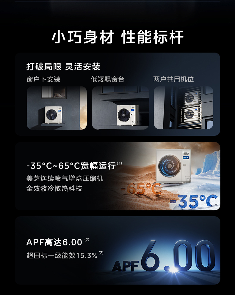 产品详情介绍
