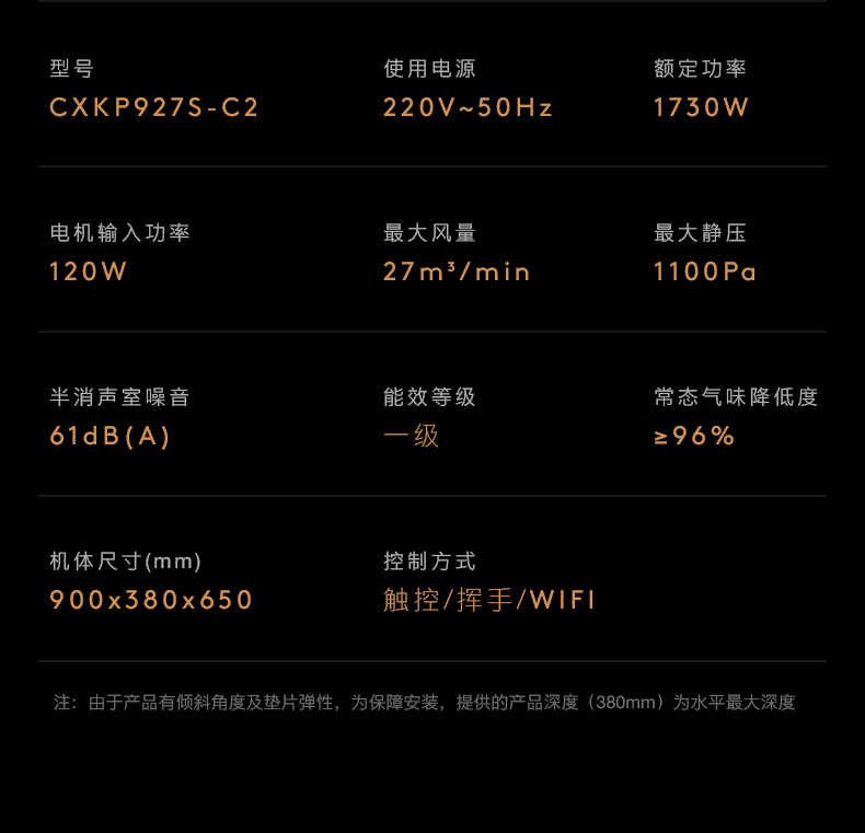 商品详情