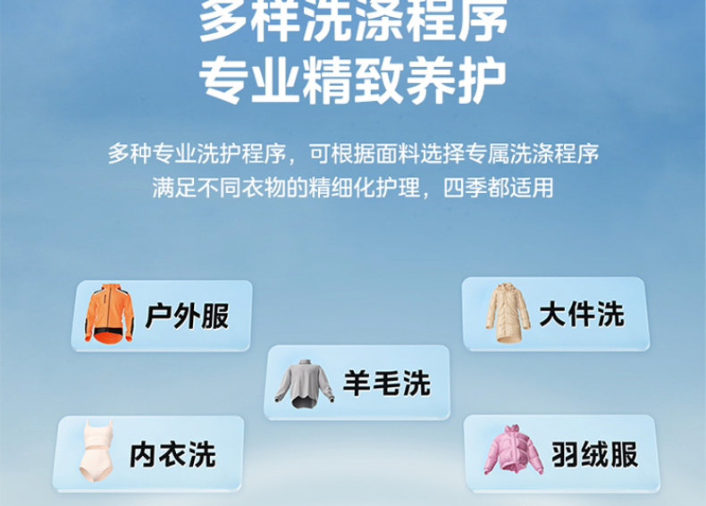 产品详情介绍