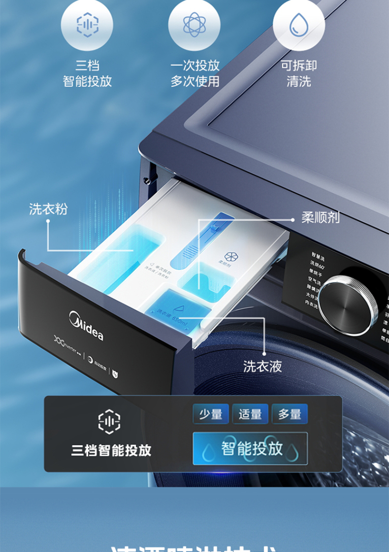 产品详情介绍