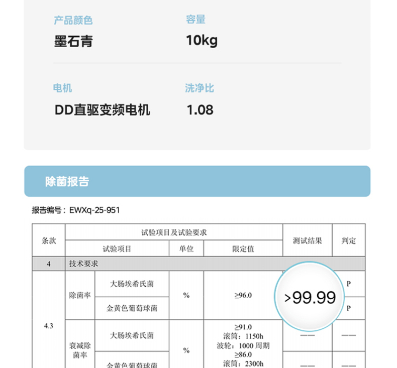 产品详情介绍