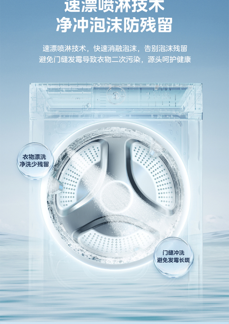 产品详情介绍