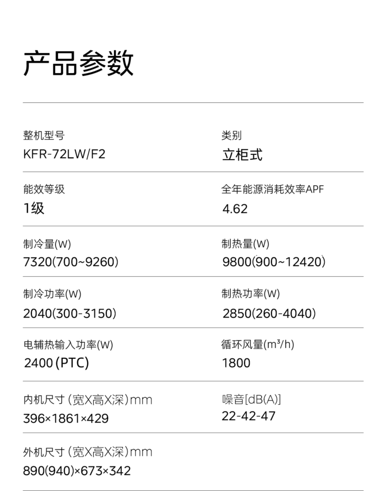 产品详情介绍