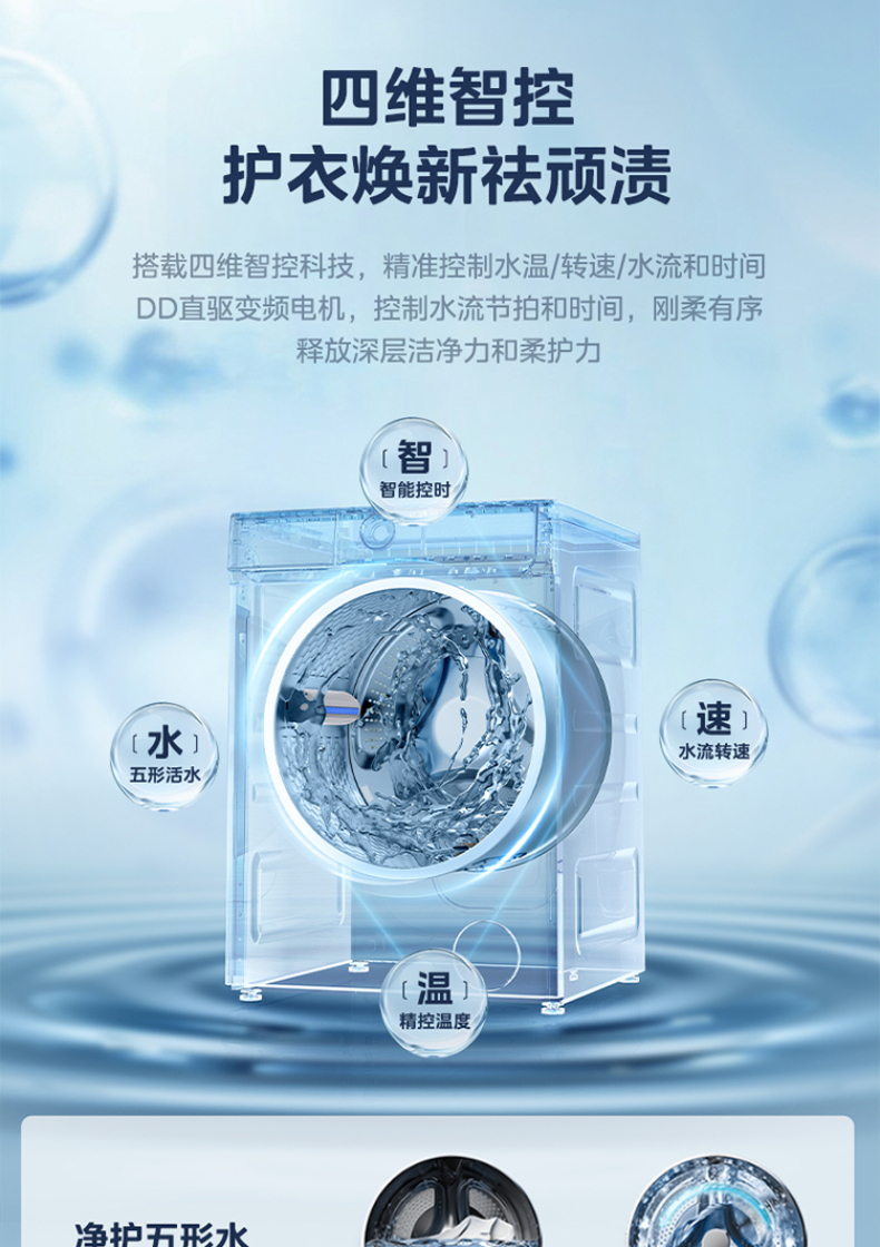 产品详情介绍