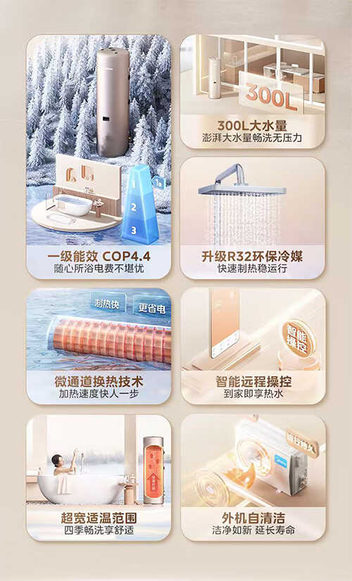 美的RSJF-51/DN8-300C(E1)天悦空气能热水器家用300升一级能效带电辅