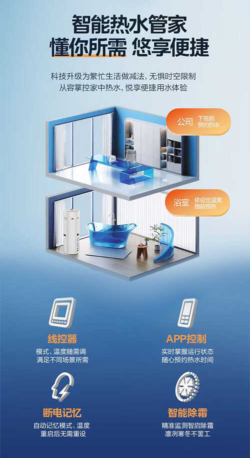 美的RSJF-V51/DN8-300B(E1) 空气能热水器睿泉Ⅱ300L一级能效带电辅热