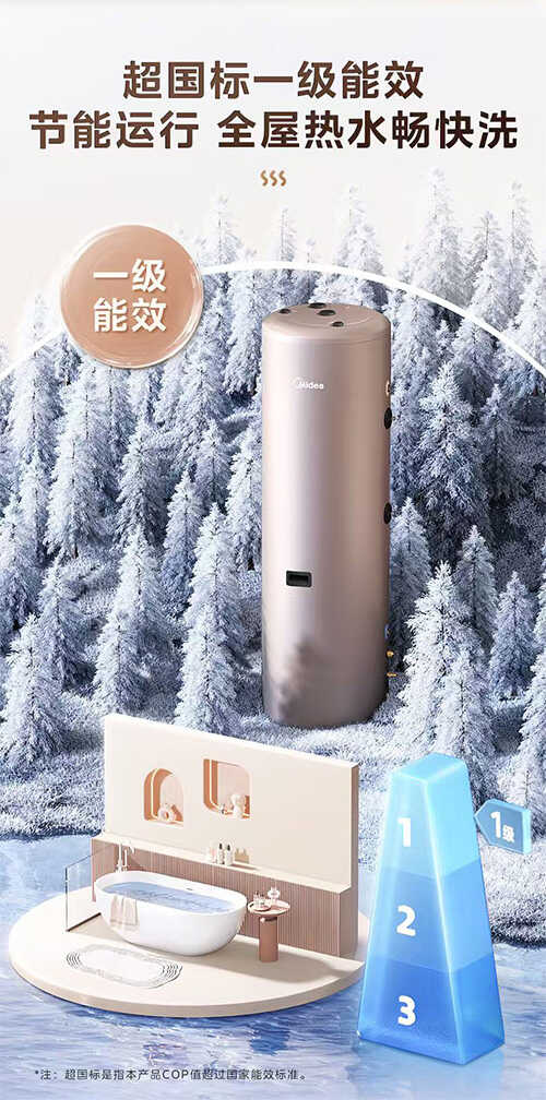 美的RSJF-51/DN8-300C(E1)天悦空气能热水器家用300升一级能效带电辅
