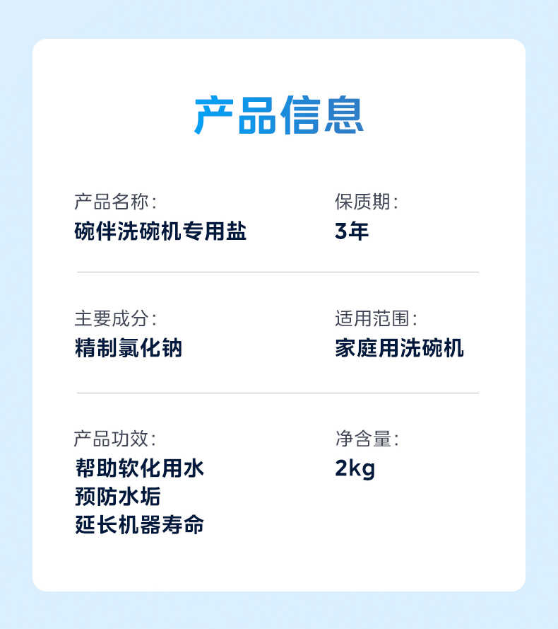 商品详情