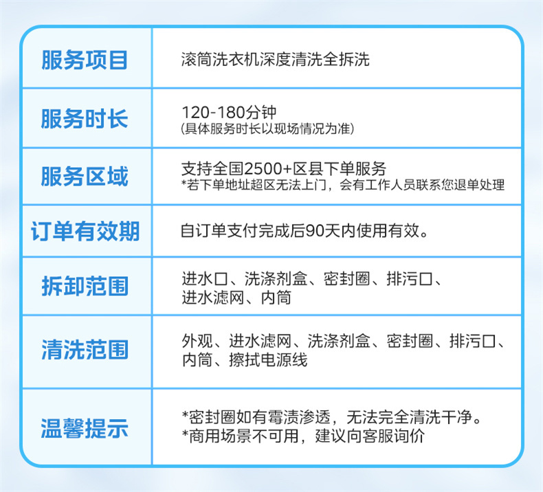 产品详情介绍