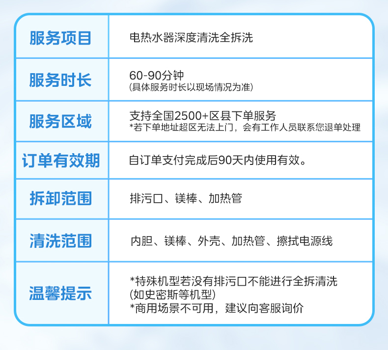 产品详情介绍