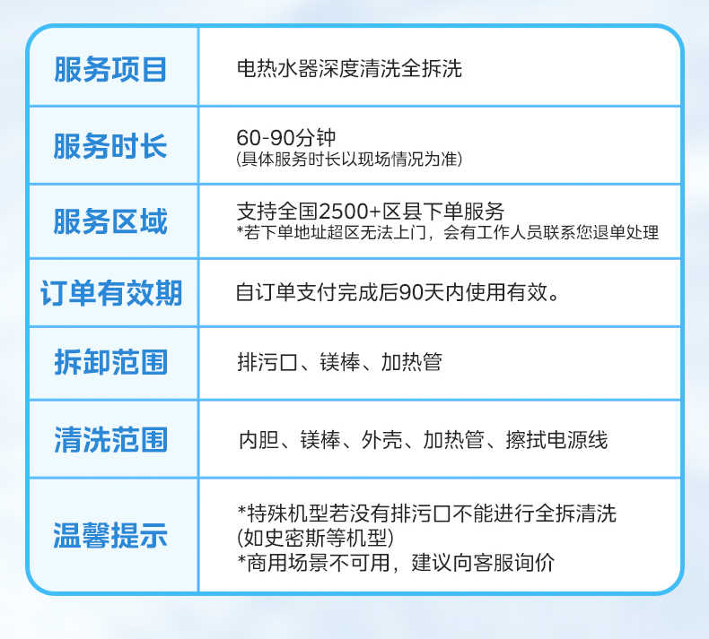 商品详情
