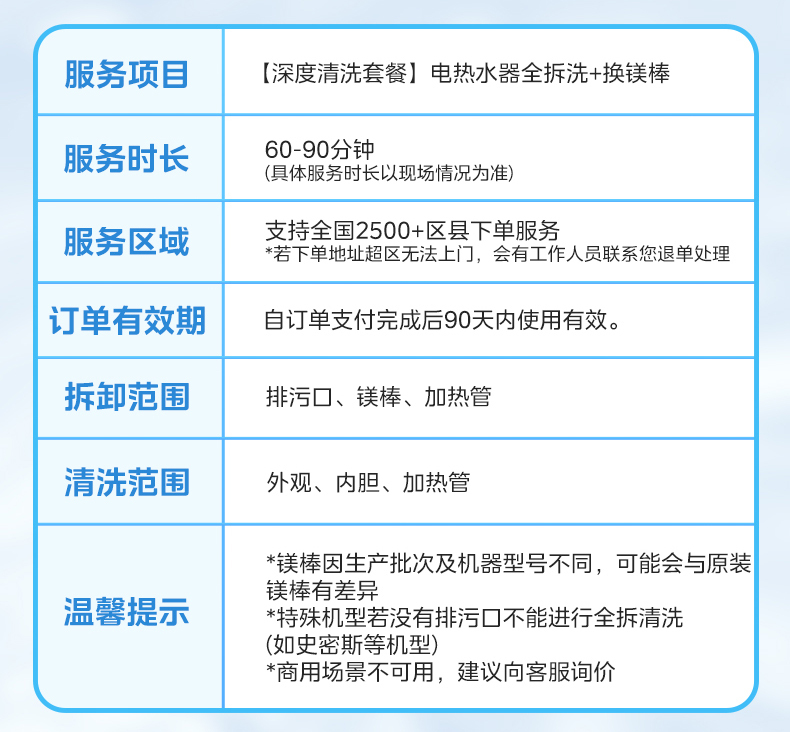 产品详情介绍