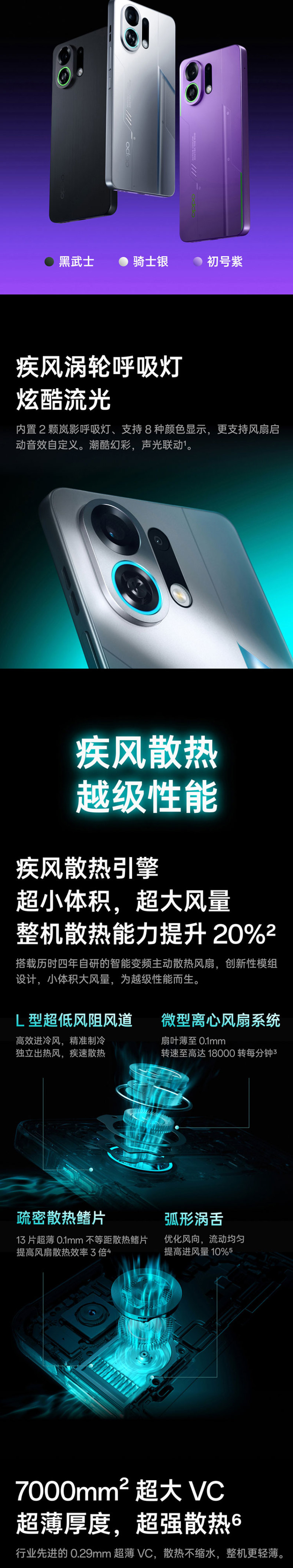 产品详情介绍
