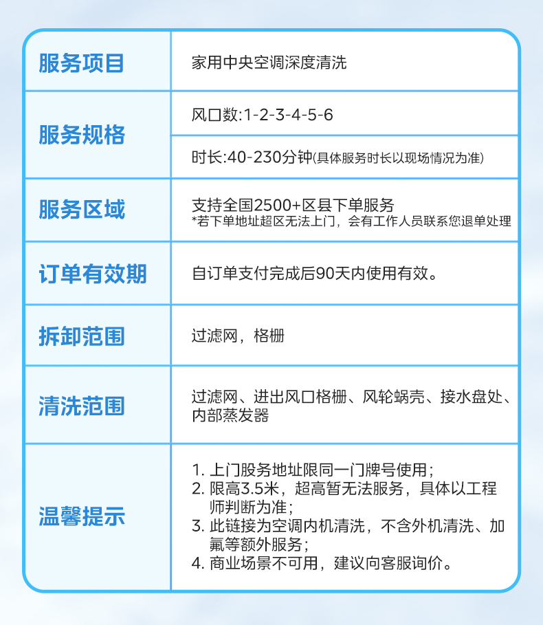 产品详情介绍