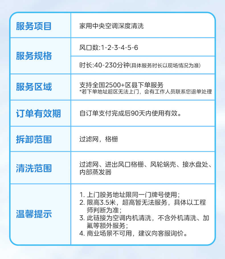 商品详情