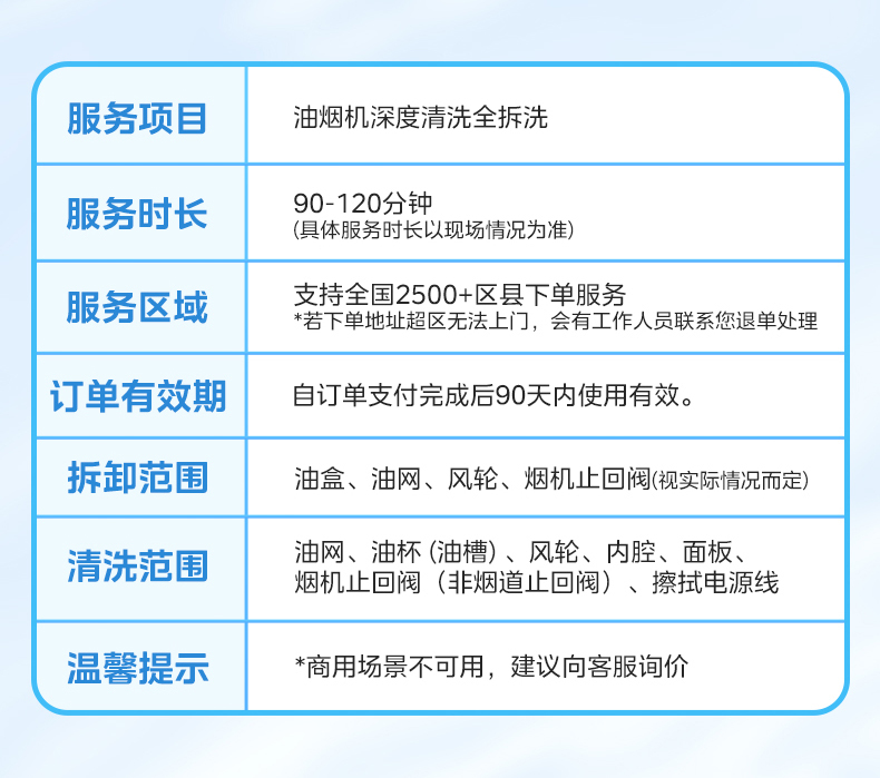 产品详情介绍
