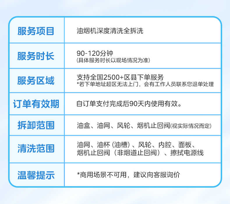商品详情