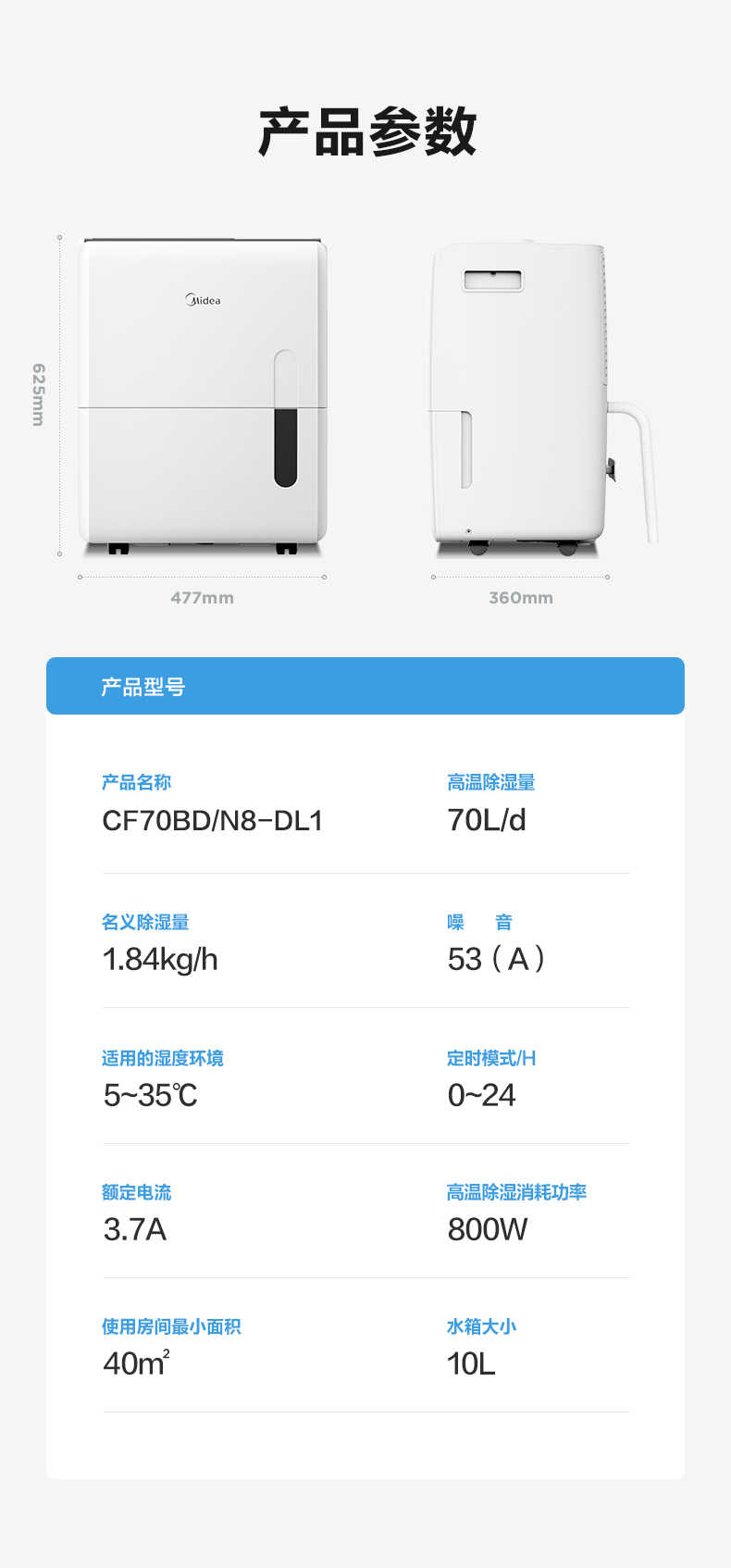 商品详情