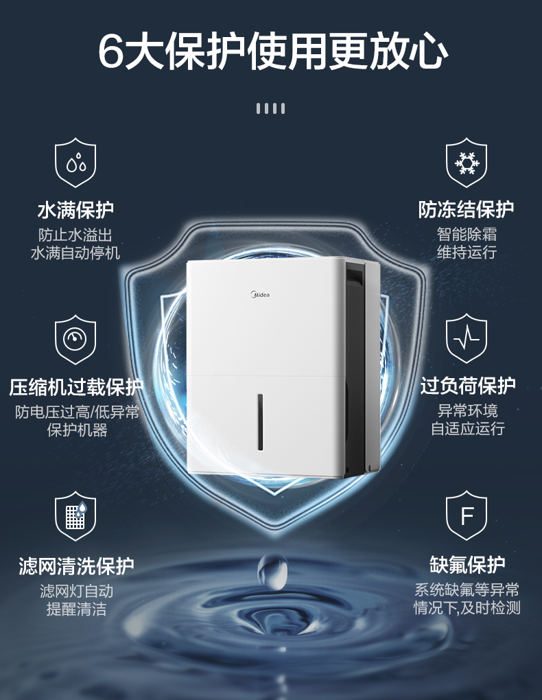 产品详情介绍
