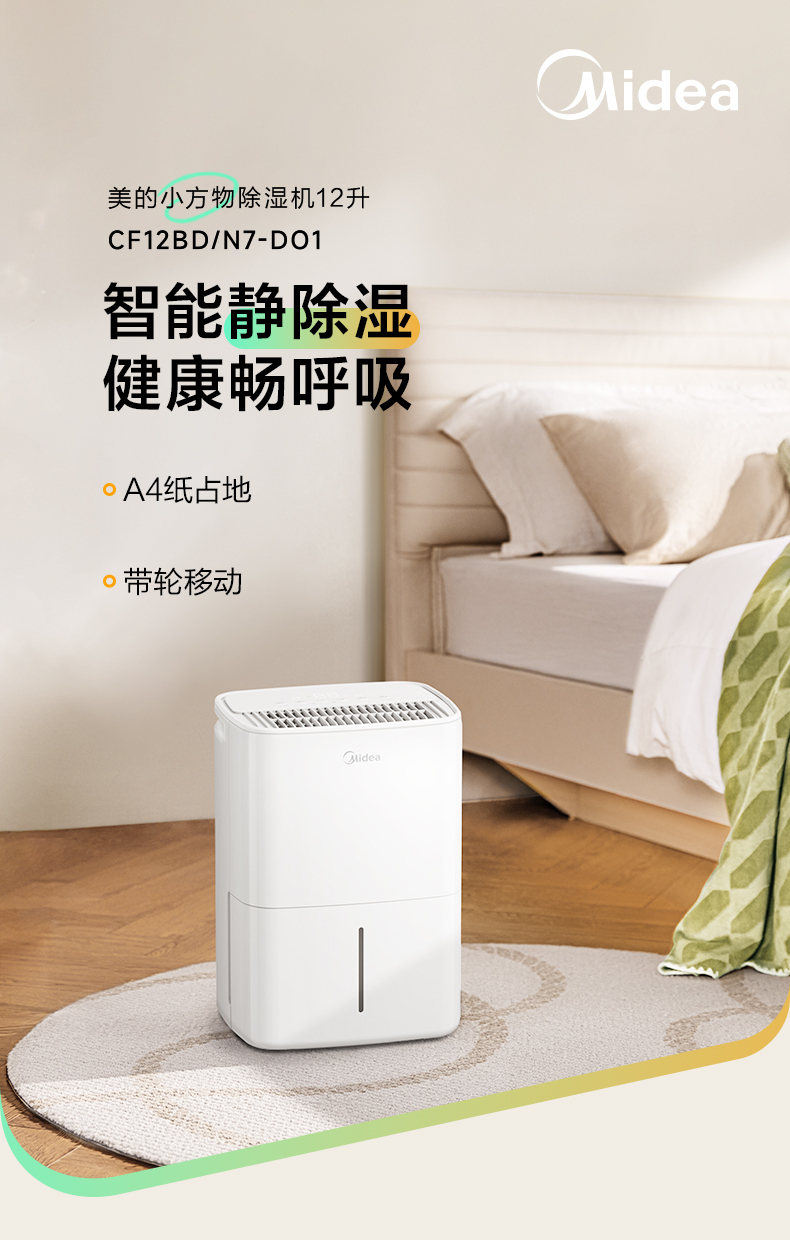 产品详情介绍
