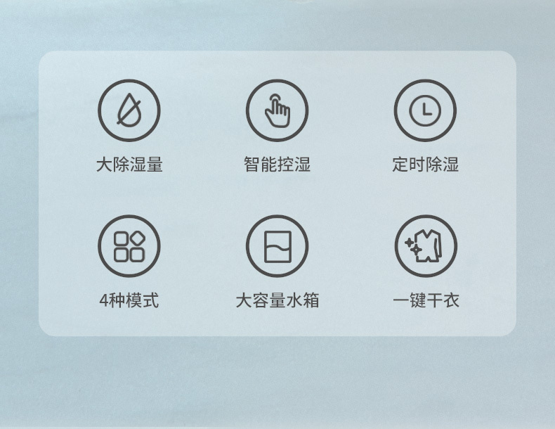 产品详情介绍