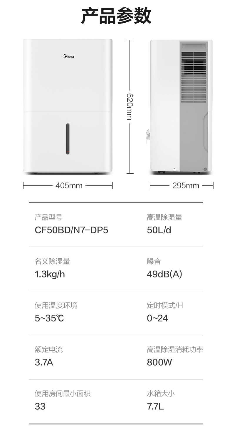 商品详情
