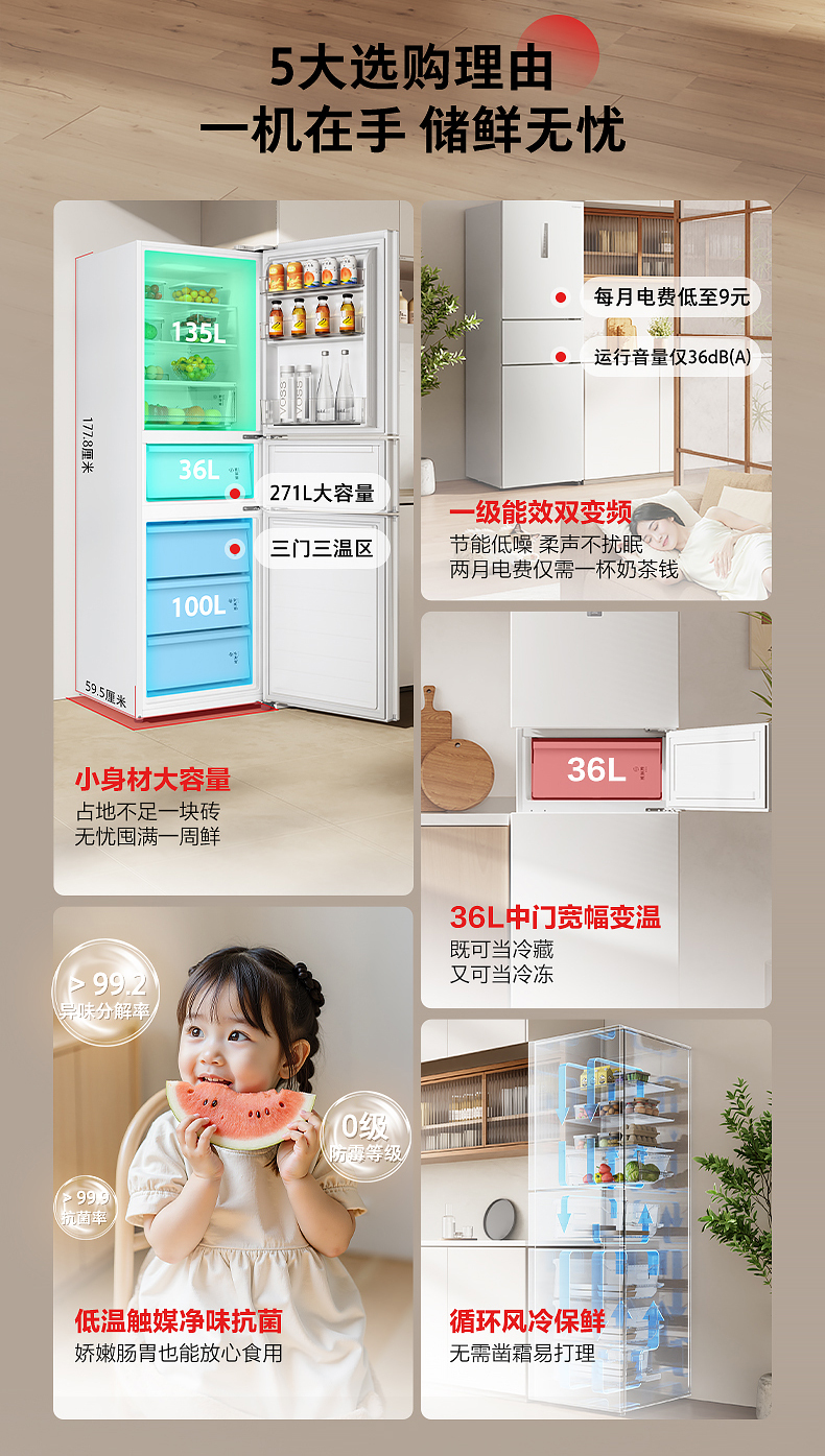 产品详情介绍