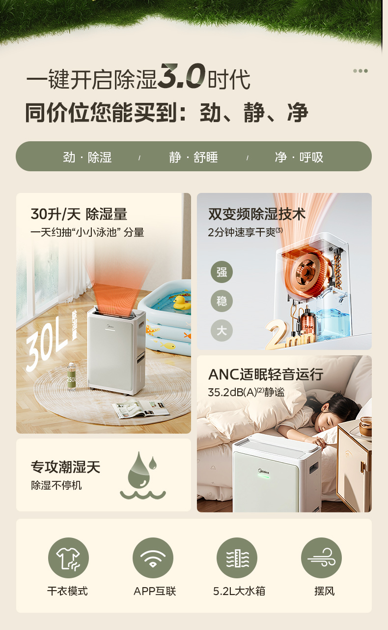 产品详情介绍
