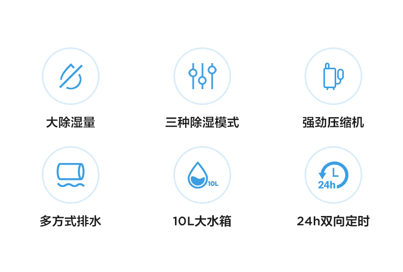 产品详情介绍