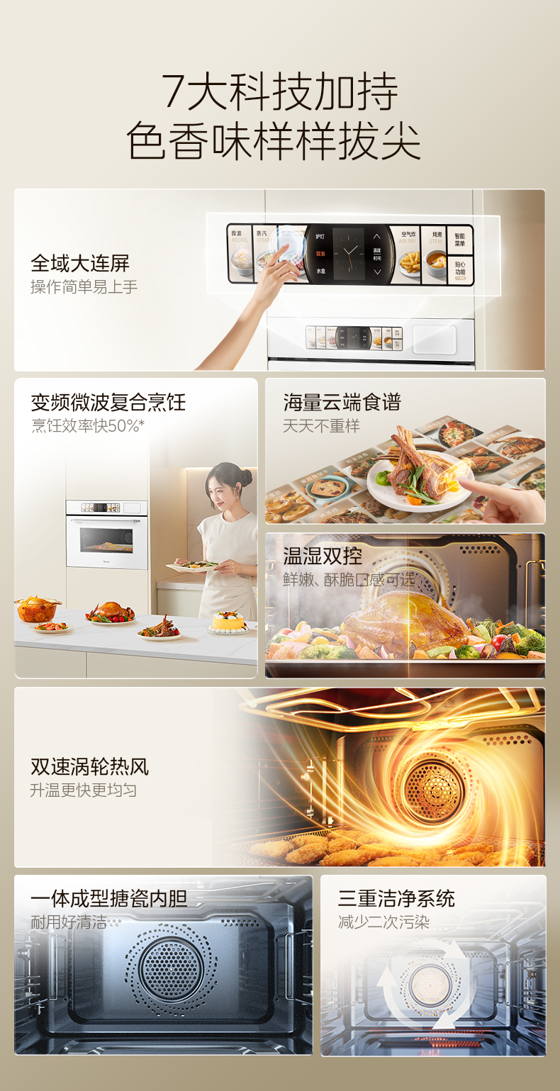 产品详情介绍